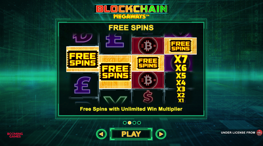 Blockchain Megaways slot free spins feature